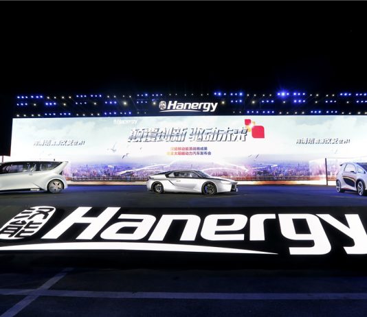 hanergy