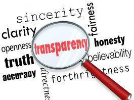 transparency